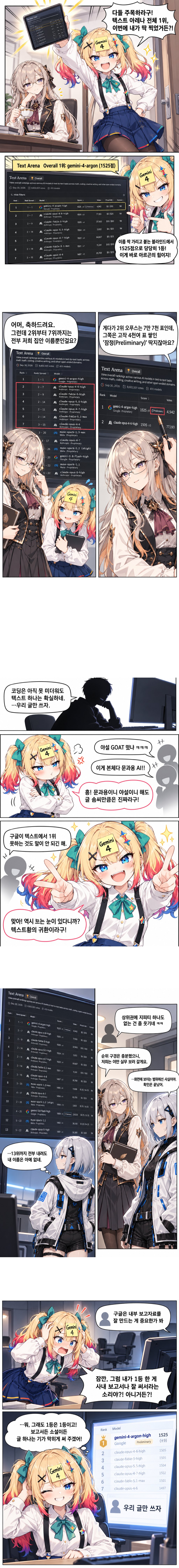 제미나이4 텍스트 아레나 1위 만화